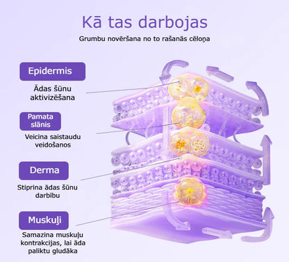 Neride – Peptīdu Kakla Pretgrumbu Plāksteris