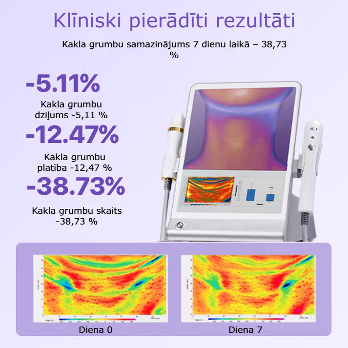 Neride – Peptīdu Kakla Pretgrumbu Plāksteris